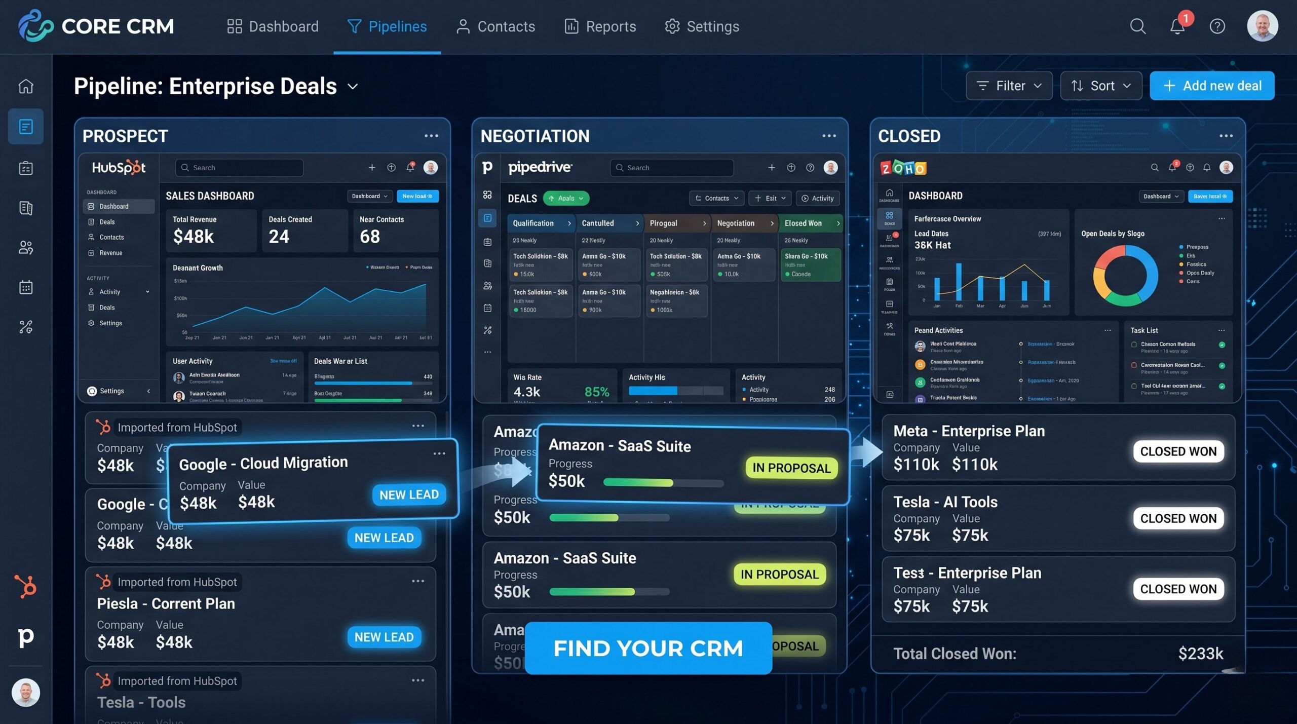 CRM pipeline dashboard 2026 — HubSpot Pipedrive Zoho comparison for small business
