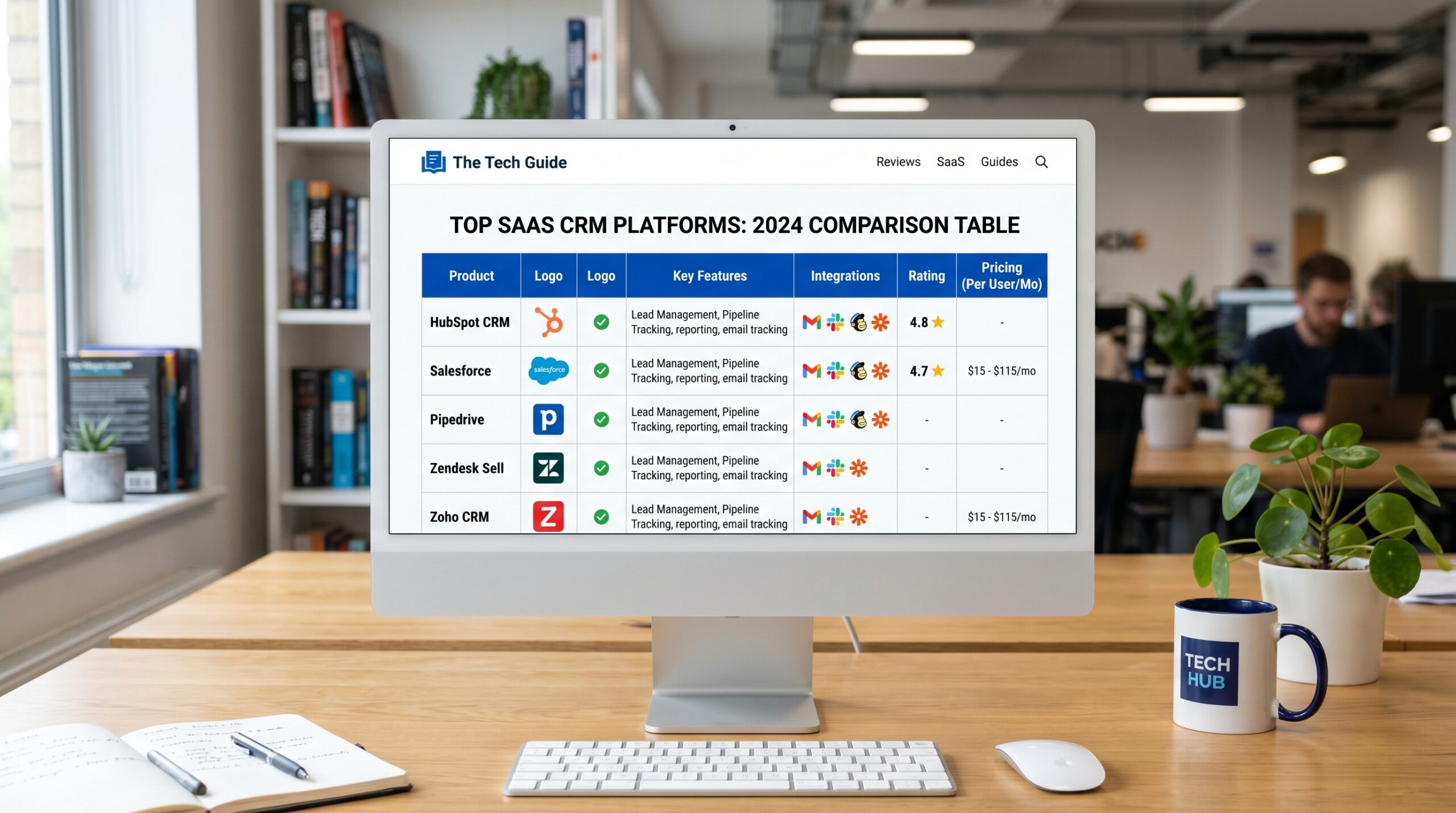 AI tools comparison table 2026 — ranked by use case, free plan, and starting price for small business