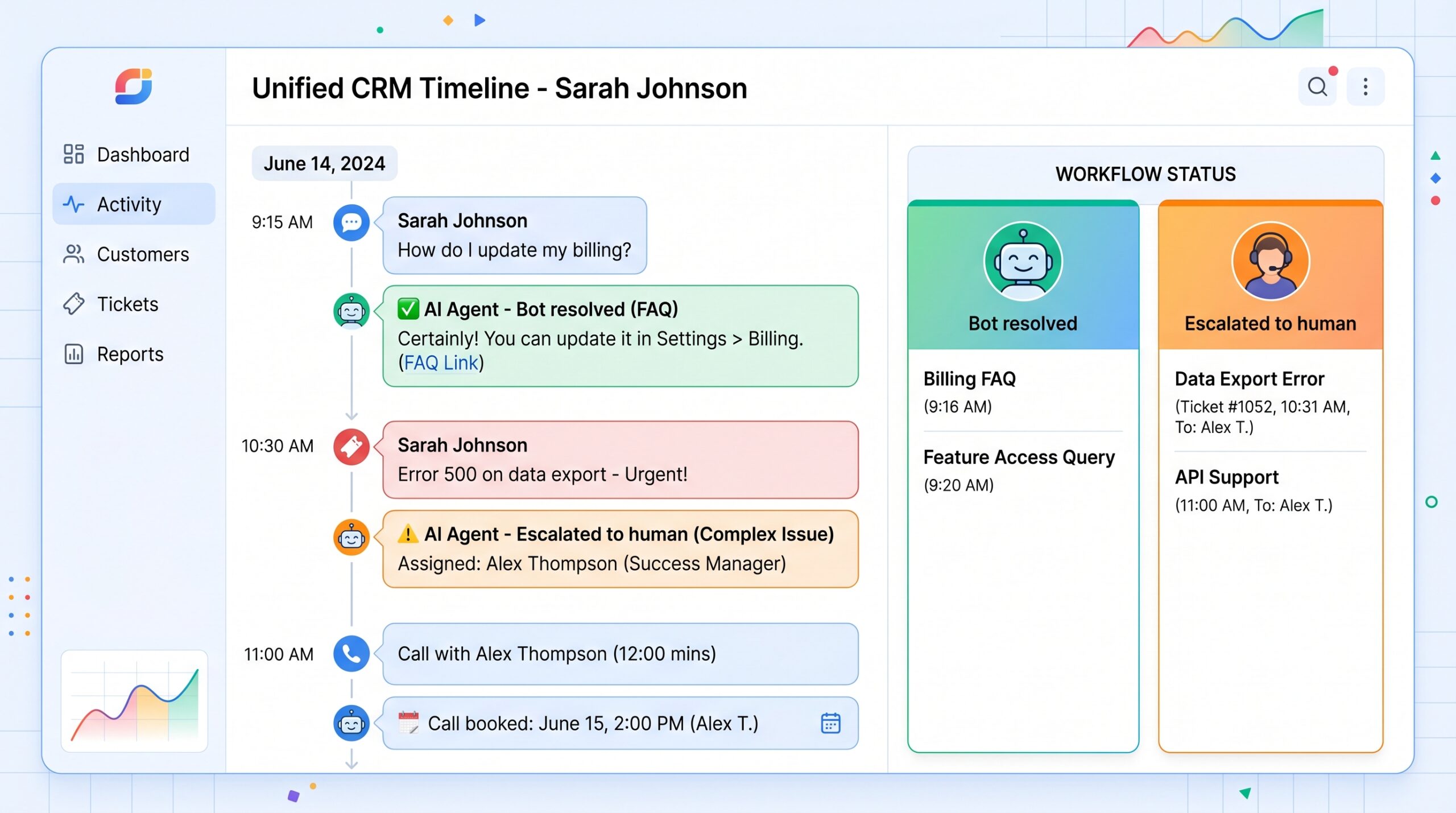 Agentic AI triaging level-1 support requests inside the CRM timeline and scheduling escalations for humans